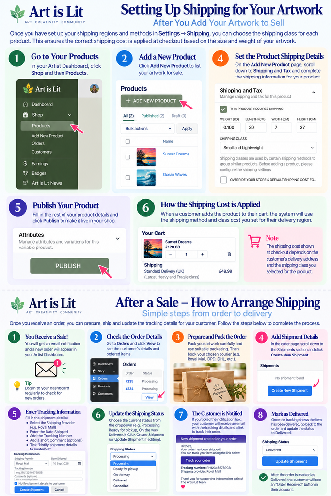 art is lit shipping guide