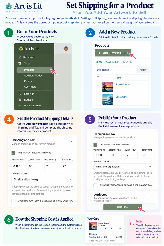 art is lit shipping setup guide
